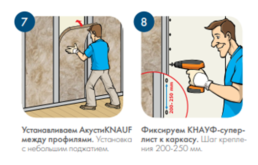 Монтаж звукоизолирующей плиты АкустиKNAUF
