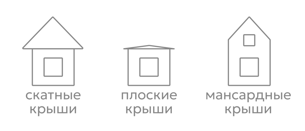 Виды крыши.jpg
