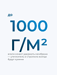 KNAUF NORD Superdiffusion / 75 м2 - фото 6
