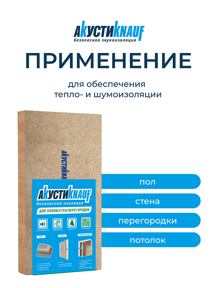 Мягкая древесноволокнистая плита АкустиКНАУФ 12х600х1250 / 6 м2 / 8 плит - фото 2